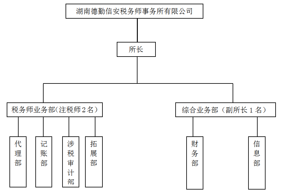 1662629699678.png